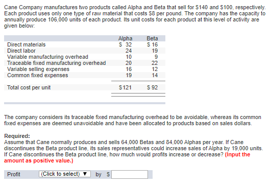 Cane Company manufactures two products called Alpha and Beta that sell for $140 and $100, respectively Each product uses only