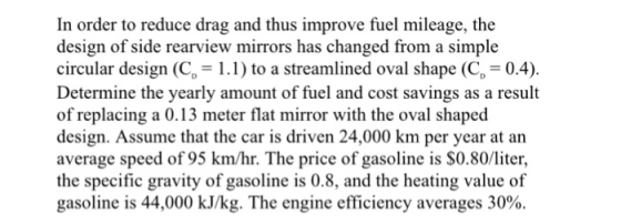 In order to reduce drag and thus improve fuel mileage, the design of side rearview mirrors has changed from a simple circular