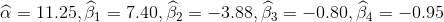 a = 11.25,31 = 7.40, B2 = -3.88, B3 = -0.80, B4 = -0.95