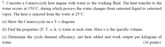 7. Consider a Carnot-cycle heat engine with water as the working fluid. The heat transfer to the water occurs at 150°C, durin