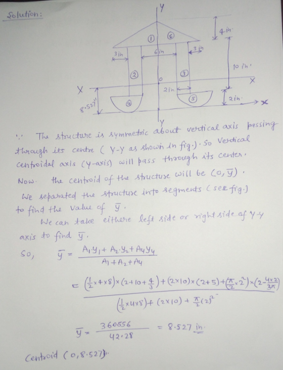 Solution: 3 jn 2ih 5 Rih ナ必 hetuctueiscbtverchical axis passing thraugh its centre Y-y as cent oldal axis CY-asis) will tass though center, Nos fha centboid of th suctill be Co, y to find the Valul of y ble can take eithere left side or nigkt side f Yy axis to find y 360556.527 in 42 28 Centroly Co,8.527). 201