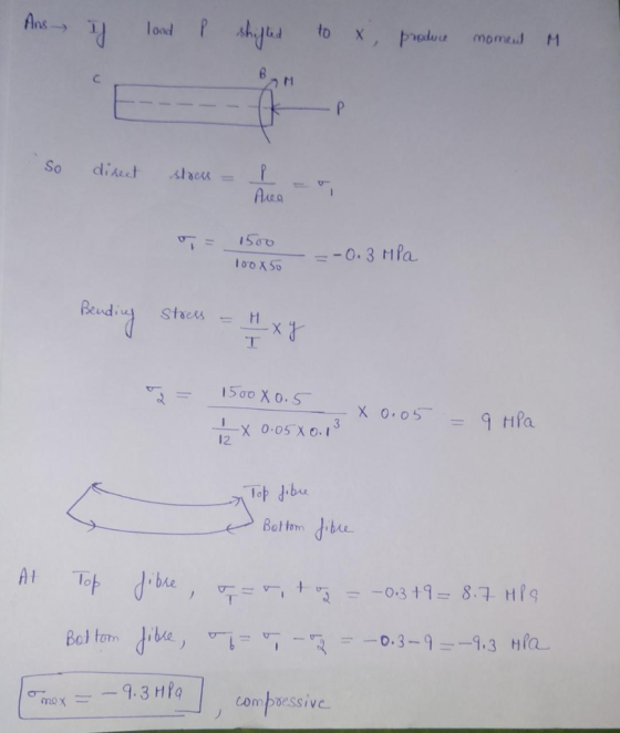 fins → .1/) lood P.sh,It d to rl 150o Xo.S X 0.05 x 0.I 12 Al To compessive