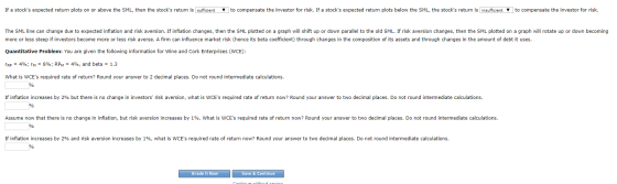 vto compensate the investor for risk. If a stocks expected return plots below the SML, the stocks return is insufficient to