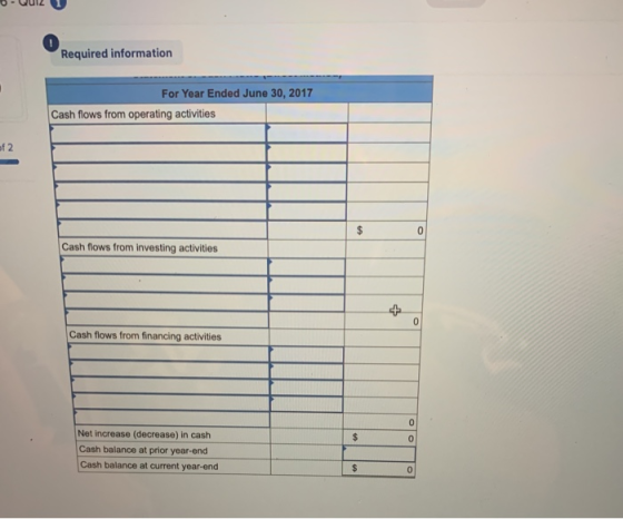 O-QUIZ Required information For Year Ended June 30, 2017 Cash flows from operating activities Cash flows from investing activ