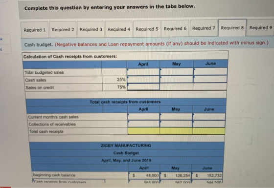 Complete this question by entering your answers in the tabs below. Required 1 Required 2 Required 3 Required 4 Required 5 Req