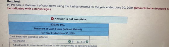 Required: (1) Prepare a statement of cash flows using the indirect method for the year ended June 30, 2019. (Amounts to be de