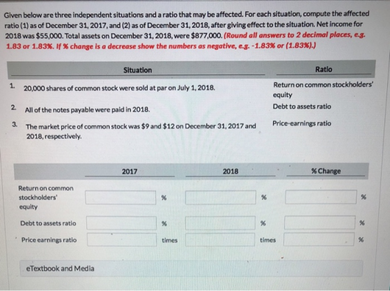 Given below are three independent situations and a ratio that may be affected. For each situation, compute the affected ratio