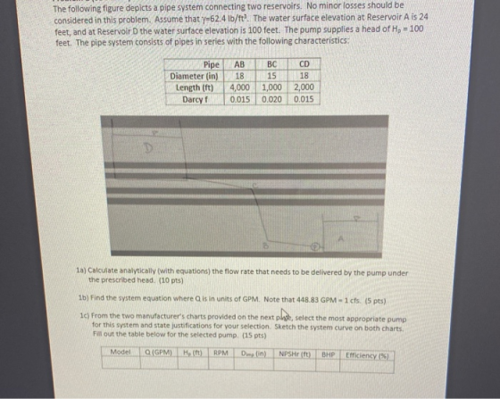 The following figure depicts a pipe system connecting two reservoirs. No minor losses should be considered in this problem. A