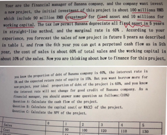 Your are the financial manager of Banana company, and the company want invest f this project is about 100 millions RMB which include 90 million RMB (nvestment for fixed asset and 10 millions for working capital. The tax law permIt Banana depreciate all tired asset in 5 years in straight-line method, and the marginal rate is 40% . According to your experience, you forecast the sales of new project in future 5 years as described in table 1, and from the 6th year you can get a perpetual cash flow as in 5th year, the cost of sales is about 60% of total sales and the working capital is about 10% of the sales. Now you are thinking about how to finance for this project, a new project, the initial inves you know the proportion of debt of Banana company is 40%, the interest rate is 5% and the expected return rate of equity is 15%. But you want borrow more for new project, your ideal proportion of debt of the project is 60%, and you know the interest rate will not change for good credit of Banana company. Asa financial manager, you should answer some question as follows: (10%) Question A: Calculate the cash flow of the project. Question B: Calculate the capital cost( or WACC) of the project. Question C: Calculate the NPV of the project. Sales 50100 120 10130 Cost