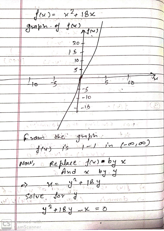 fox) x+ 184 graph of fon) 16M) 20 15 न 10 5+ ज 5 10 5 ~lo -16 ट K from the Jireph feug is in (-0.00 Now, Replace fcu) a b And