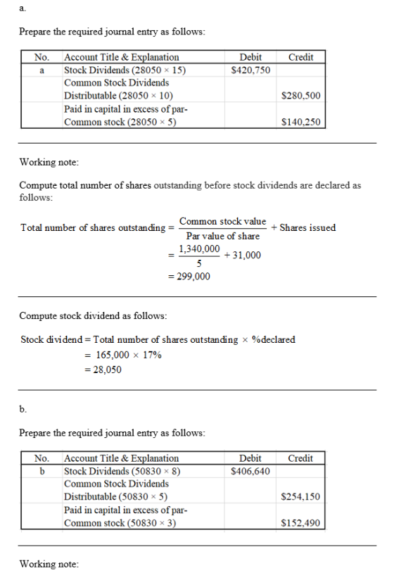 Prepare the required journal entry as follows: No. Credit Debit $420,750 a Stock Di Account Title & Explanation Stock Dividen