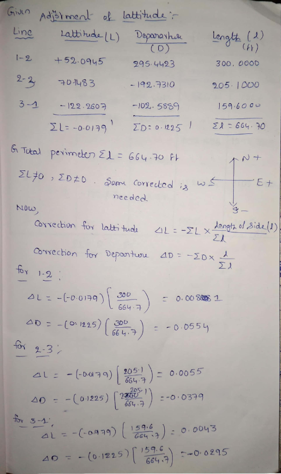 Giundl at lat huds epaa 노 CfY) 1-2 52.09u5 95. 4423 -192.310 3-1 122.260 589 300, 0000 205 . I 000 159 60 0u 2- 2, 구어483 Eナ m
