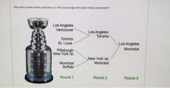 How Many Hockey Teams Could Play In A 100 Round Single elimination Hockey Tournament Los 