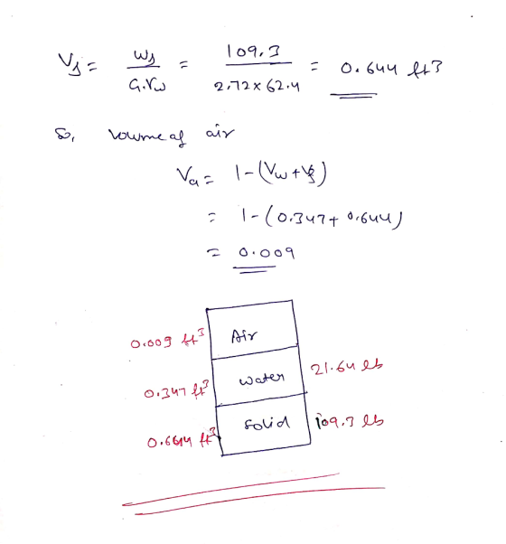 (0.7474 ‘,644 folid | 109,7 0.66