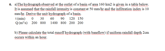 6. a) The hydrograph observed at the outlet of a basin of area 160 km2 is given in a table below. It is assumed that the rain