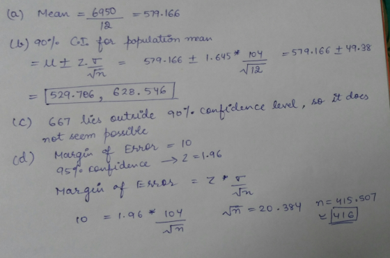 (a) Mean650 59-166 18. ation mean 95% cont (elev celona. , we- et daes (C) Les outside 667 met seem possible d) Moig -->2=1-9