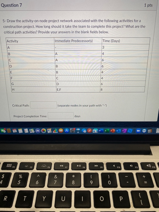 Question 7 1 pts 5- Draw the activity-on-node project network associated with the following activities for a construction pro