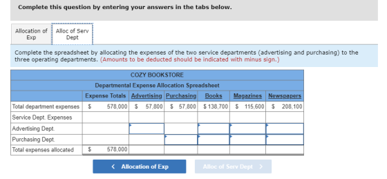 Complete this question by entering your answers in the tabs below. Allocation of Exp Alloc of Serv Dept Complete the spreadsh