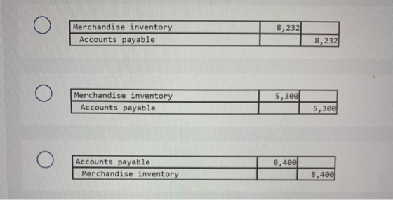 O 8,232 Merchandise inventory Accounts payable 8,232 O Merchandise inventory Accounts payable 5,300 5,300 O 8,400 Accounts pa