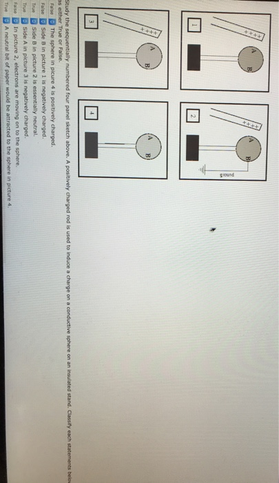 study the sequentially numbered four panel sketch above. A positively charged rod is used to induce a charge on a conductive sphere on an insulated stand. Classity each statements belo s either True or False. Faise The sphere in picure 4 is positively charged False Side B in picture 1 is negatively charged True Side B in picture 2 is essentially neutral. True Side A in picture 3 is negatively charged Faise In picture 2, electrons are moving on to the sphere. d to the sphere in