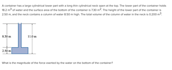 A container has a large cylindrical lower part with a long thin cylindrical neck open at the top. The lower part of the conta