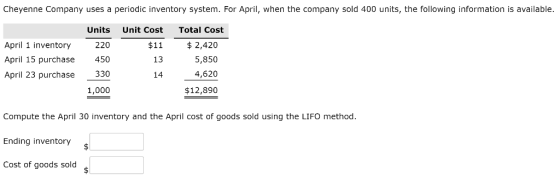 Cheyenne Company uses a periodic inventory system. For April, when the company sold 400 units, the following information is a