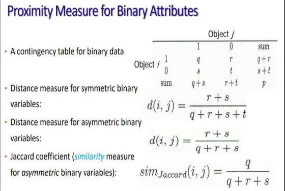 Proximity Measure for Binary Attributes Object j 10 · A contingency table for binary data Object in sum q+r 8+t p § Distance