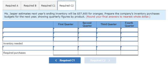 Required A Required B Required C1 Required C2 Ms. Jasper estimates next years ending inventory will be $57,600 for oranges.