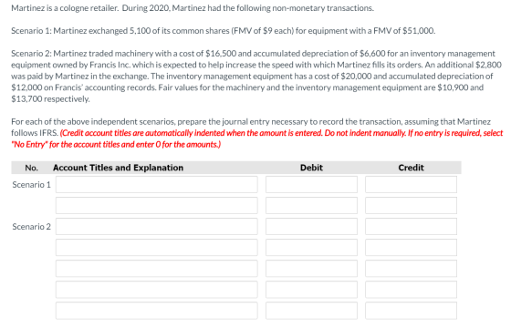 Martinez is a cologne retailer. During 2020, Martinez had the following non-monetary transactions. Scenario 1: Martinez excha