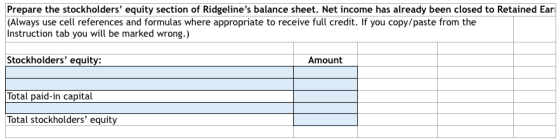 Prepare the stockholders equity section of Ridgelines balance sheet. Net income has already been closed to Retained Ear (Al