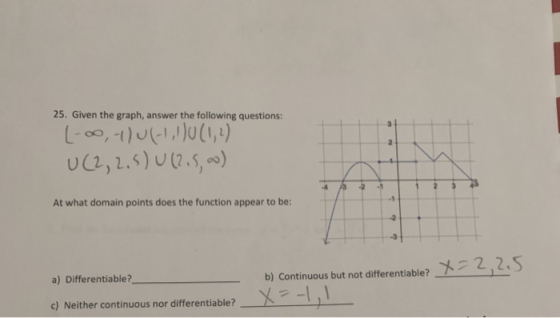 25. Given the graph, answer the following questions: 2 L-00,-1) U(-1, 1)0 (1,2) UC2,2.5) U (2.5,00) 1 -1 At what domain point