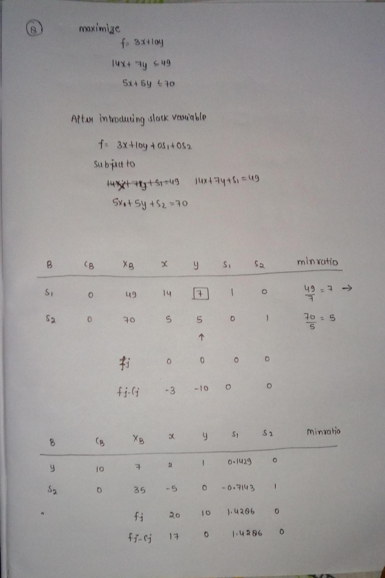 maximize f334109 14+ 49 5x+ by £70 Aftur introduting slack vouable f. 3x+10y tos, 1082 subject to Huset Tyts149 5x + 5y +52 =