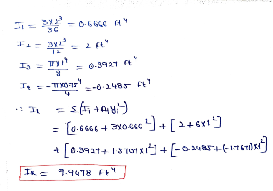 I 342 = 0.6666 FLY 36 F2 = x= 2Ft I3 = TEXT = 0.3927 AY 8 4 IŲ = - TTXO:15 =-0.2485 FEY 4 . Il + sffitaly [0.6666 + 3X0-666
