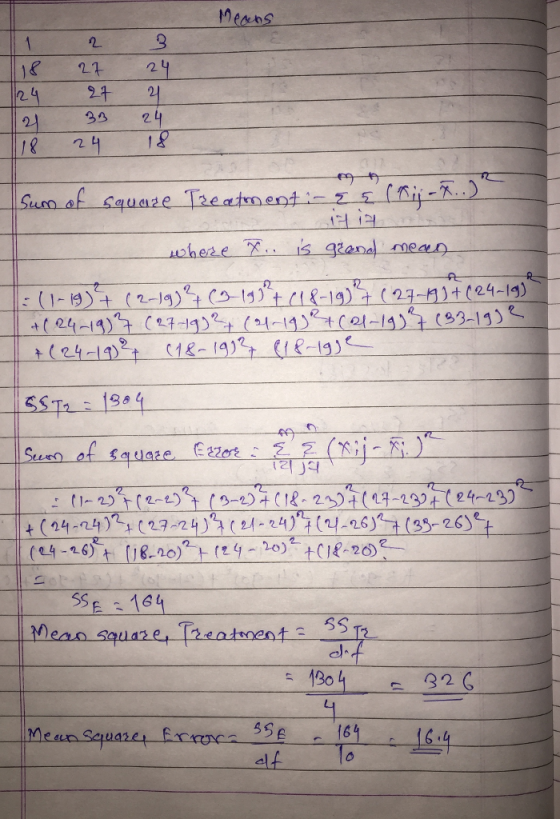 Merbs 24 22 whene is gana) ea 4141)-14 93-112 SSF 164 1904 55 164 32( Mean Square frca
