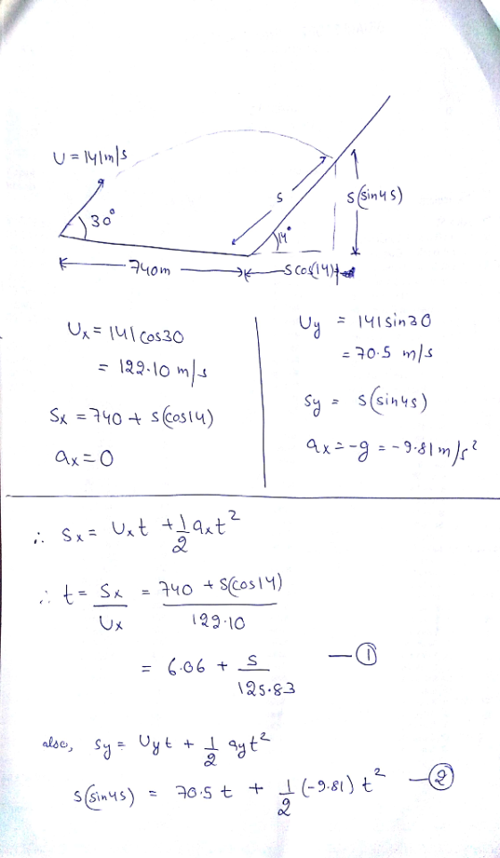 70.5 m/s 122-10 m 32 129 10 2