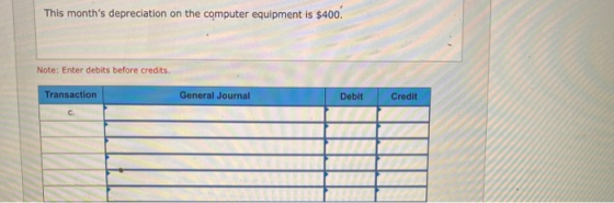This months depreciation on the computer equipment is $400 Note: Enter debits before credits Transaction General Journal Deb