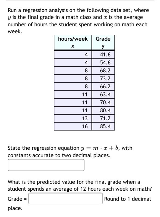 Run a regression analysis on the following data set, where y is the final grade in a math class and x is the average number o