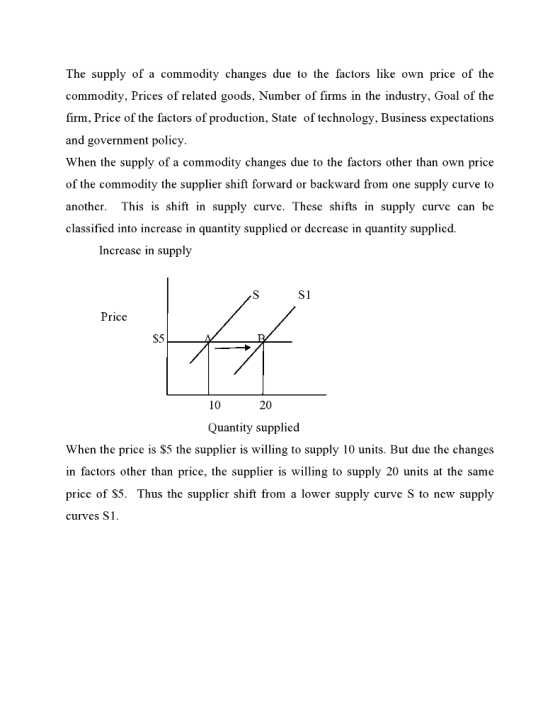The supply of a commodity changes due to the factors like own price of the commodity, Prices of related goods, Number of firms in the industry, Goal of the firm, Price of the factors of production, State of technology, Business expectations and government policy. When the supply of a commodity changes due to the factors other than own price of the commodity the supplier shift forward or backward from one supply curve to another. This is shift in supply curve. Thesc shifts in supply curve can be classified into increase in quantity supplied or decrease in quantity supplied. Increase in supply S1 Price S5 10 20 Quantity supplied When the price is $5 the supplier is willing to supply 10 units. But due the changes in factors other than price, the supplier is willing to supply 20 units at the same price of S5. Thus the supplier shift from a lower supply curve S to new supply curves Si