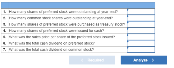 1. How many shares of preferred stock were outstanding at year-end? 2. How many common stock shares were outstanding at year-