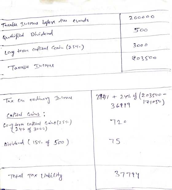 events 200000 Taxable Income before the Qualified Dividend 500 3000 Long term capital Ceain (255) 203500 Taxable income Tax o