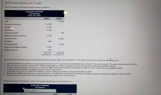 Your answer is partially correct. Try again. This trial balance of Sunland Company does not balance. Credit $ 5,890 SUNLAND C