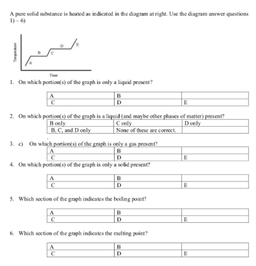 A pure solid substance is heated as indicated in the diagram at right. Use the diagram answer questions 1) - 6) Time 1. On wh
