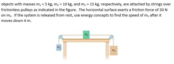 objects with masses m 5 kg, m2 10 kg, and m 15 kg, respectively, are attached by strings over frictionless pulleys as indicat