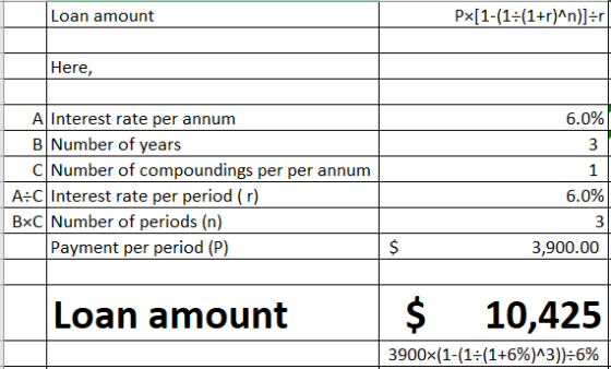 Loan amount Px[1-(1:(1+r)^n)]=r Here, 6.0% 31 A Interest rate per annum B Number of years C Number of compoundings per per an