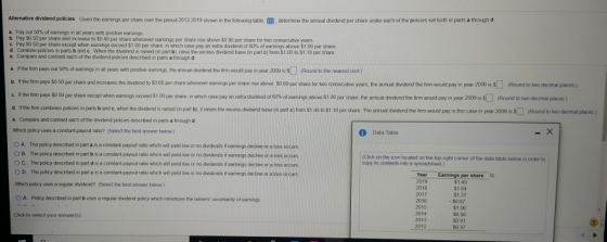 Alternative dividend policies Given the earnings per share over the period 2012 2019 shown in the to owing table determine th