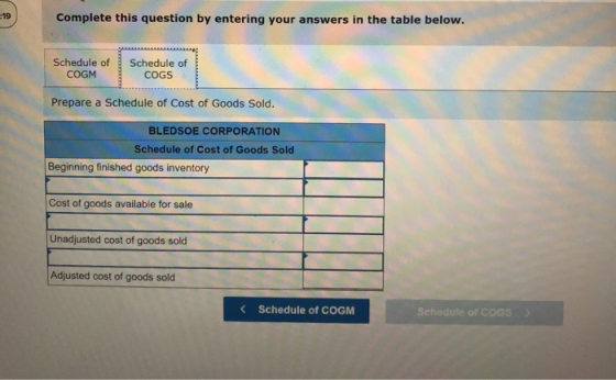 Complete this question by entering your answers in the table below. Schedule of COGM Schedule of COGS Prepare a Schedule of C