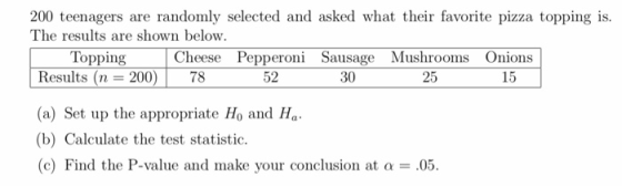 200 teenagers are randomly selected and asked what their favorite pizza topping is. The results are shown below. Topping Cheese Peperoni Sausage Mushrooms Onions 30 52 Results (n 20078 (a) Set up the appropriate Ho and Ha (b) Calculate the test statistic. (c) Find the P-value and make your conclusion at α 25 15 .05.