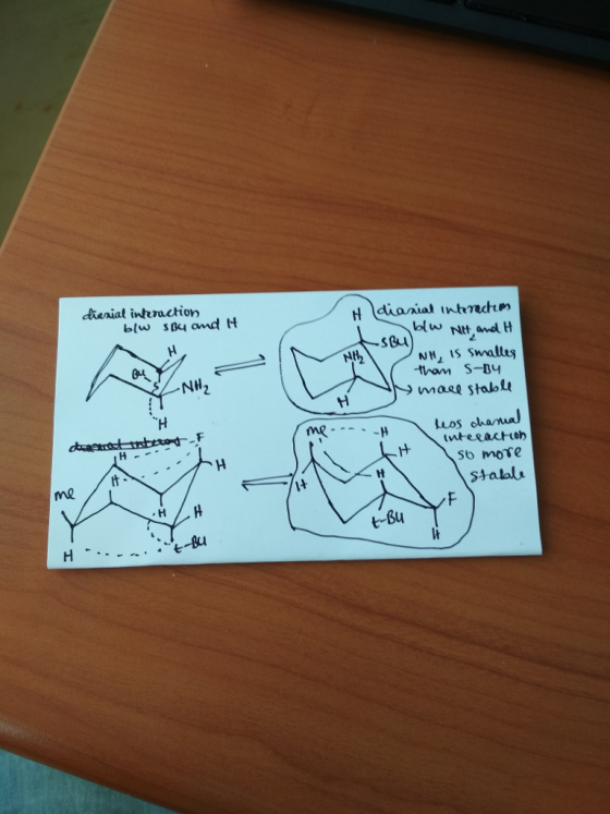 henial interaction NH Sb moTe me