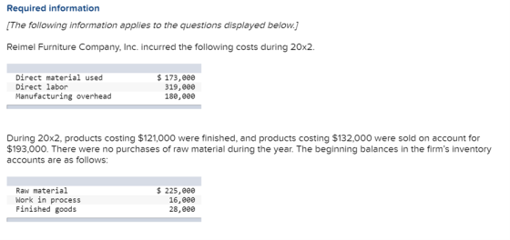 Required information (The following information applies to the questions displayed below.] Reimel Furniture Company, Inc. inc