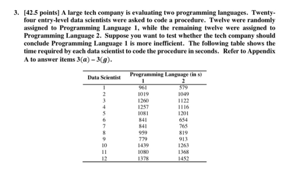3. [42.5 points] A large tech company is evaluating two programming languages. Twenty- four entry-level data scientists were